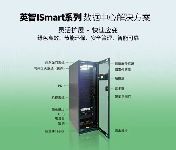 英智ISmart系列微型一体化数据中心