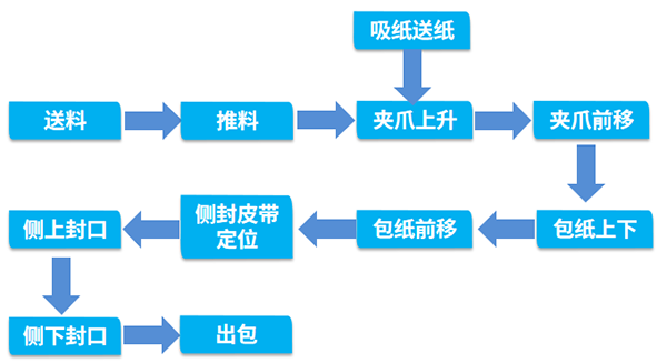 20231009-02.png 20231009-02.png
