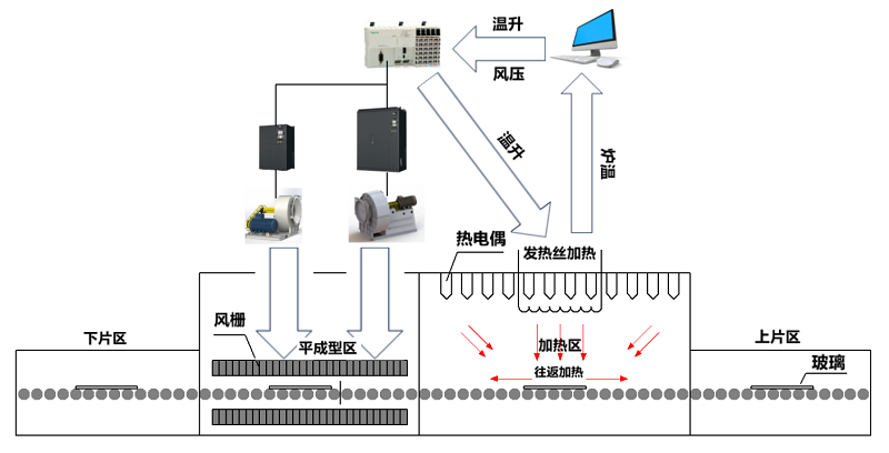 系统拓扑图.png 系统拓扑图.png