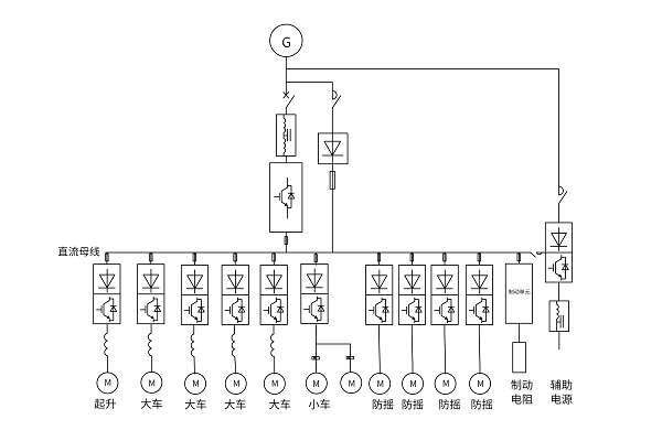 图片 2.png 图片 2.png