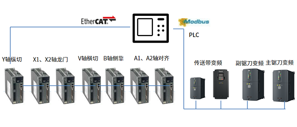 图片 2.png 图片 2.png