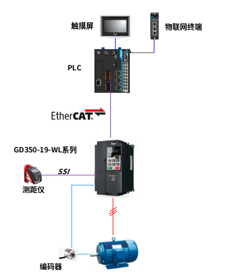 图片 2.png 图片 2.png