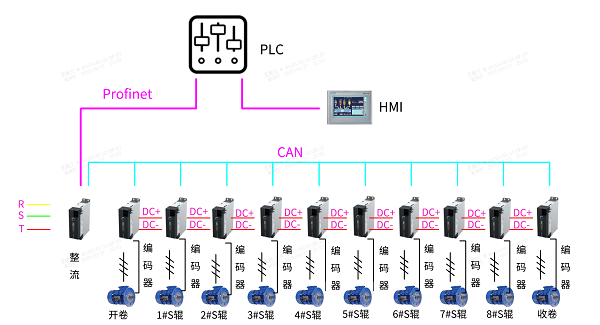 图片 2.png 图片 2.png