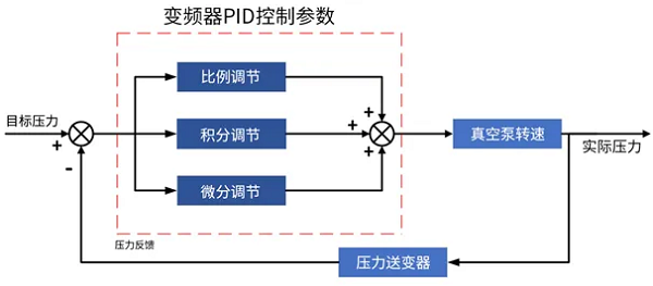 图片 2.png 图片 2.png